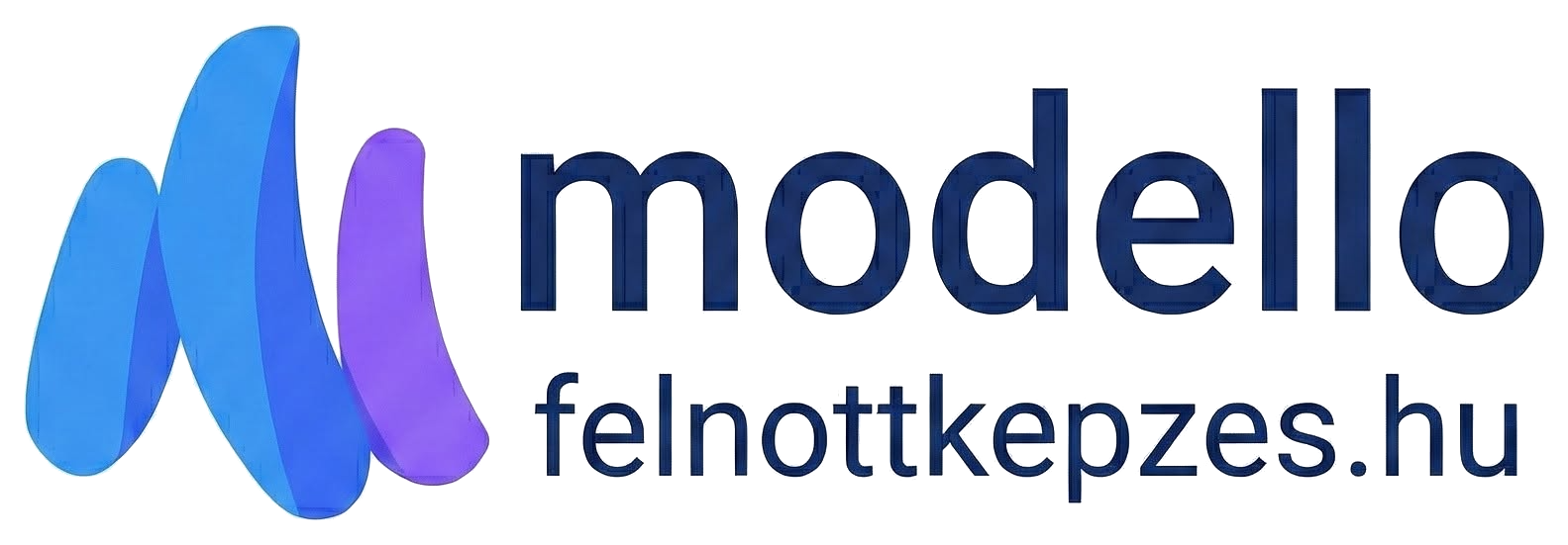 MODELLO Módszertani és Képzési Intézet — Ügyfélszolgálati kommunikációs tréning szakmai képzés